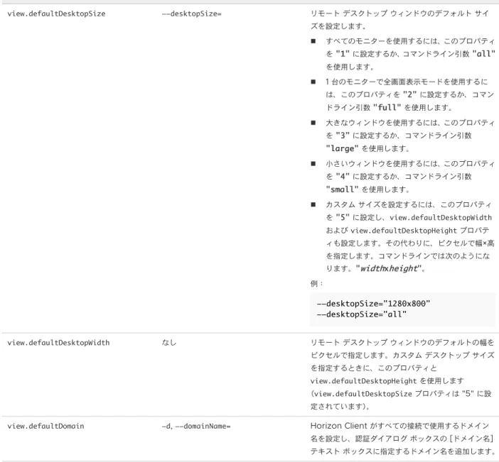 表  3-2. Horizon Client  コマンドライン オプションおよび構成ファイル キー （続き） 構成キー コマンドライン オプション 説明 view.defaultDesktopSize --desktopSize= リモート デスクトップ ウィンドウのデフォルト サイ ズを設定します。 n すべてのモニターを使用するには、このプロパティ を  "1"  に設定するか、コマンドライン引数  "all"  を使用します。 n 1  台のモニターで全画面表示モードを