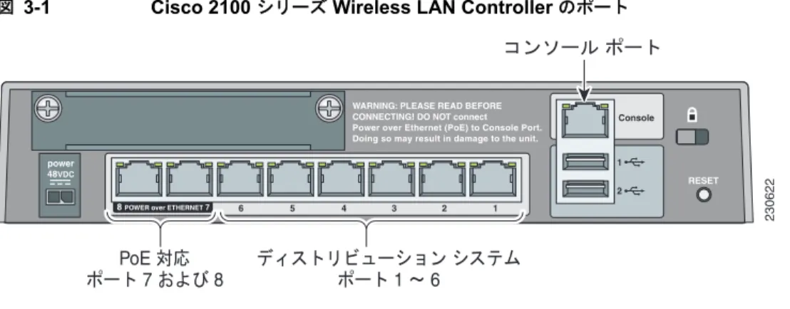 図 3-2 Cisco 4400  シリーズ  Wireless LAN Controller  のポート