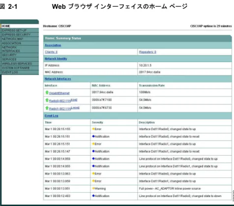 図 2-1 Web  ブラウザ インターフェイスのホーム ページ