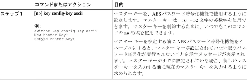 表 1：パスワード暗号化パラメータのデフォルト設定 デフォルトパラメータ ディセーブル AES パスワード暗号化機能 未設定マスター キー パスワード暗号化の設定 ここでは、Cisco NX-OS デバイスでパスワード暗号化を設定する手順について説明します。 マスターキーの設定および  AES  パスワード暗号化機能のイネーブル化 タイプ 6 暗号化用のマスター キーを設定し、高度暗号化規格（AES）パスワード暗号化機能をイ ネーブルにすることができます。 手順の概要