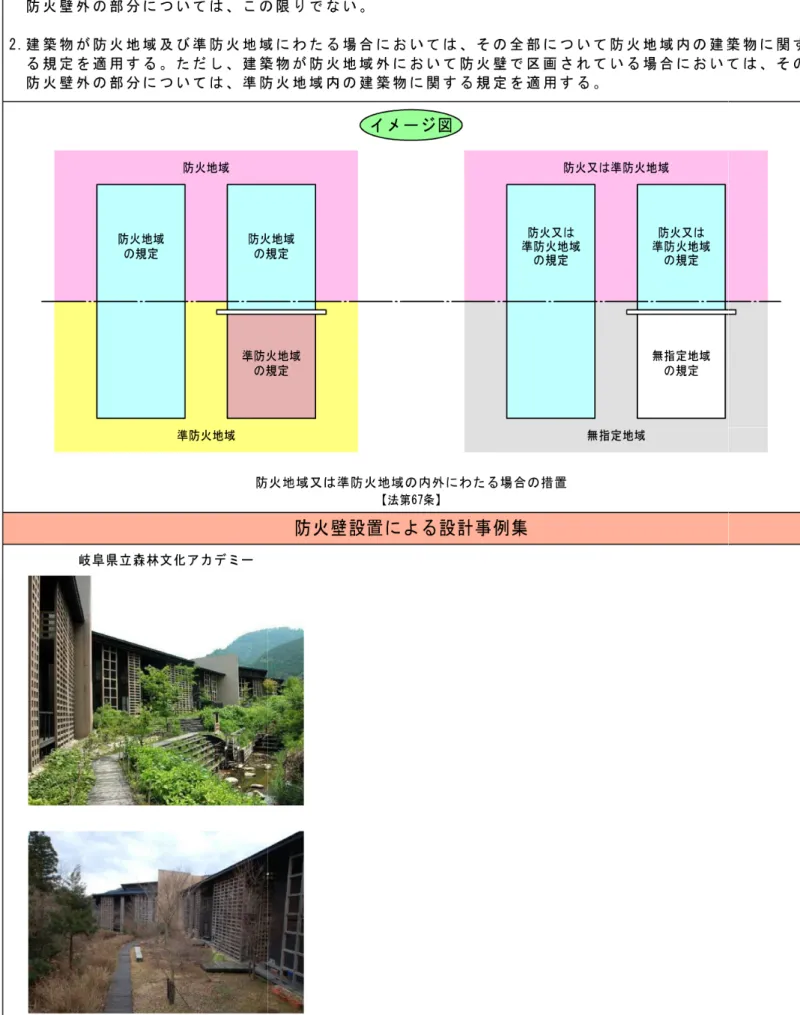 図 2.3.3 防火壁の設置－２