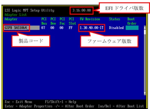 図 10 [LSI Logic MPT Setup Utility]  画面