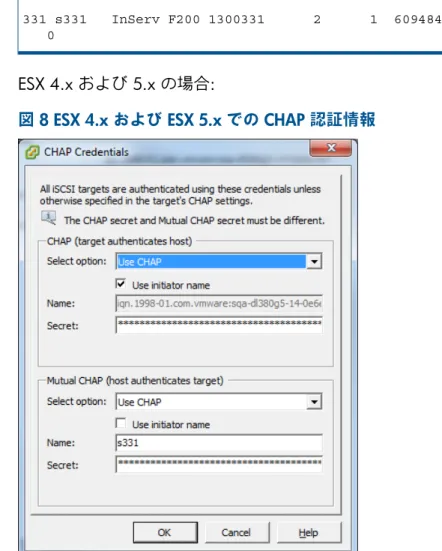 図  8 ESX 4.x  および  ESX 5.x  での  CHAP  認証情報