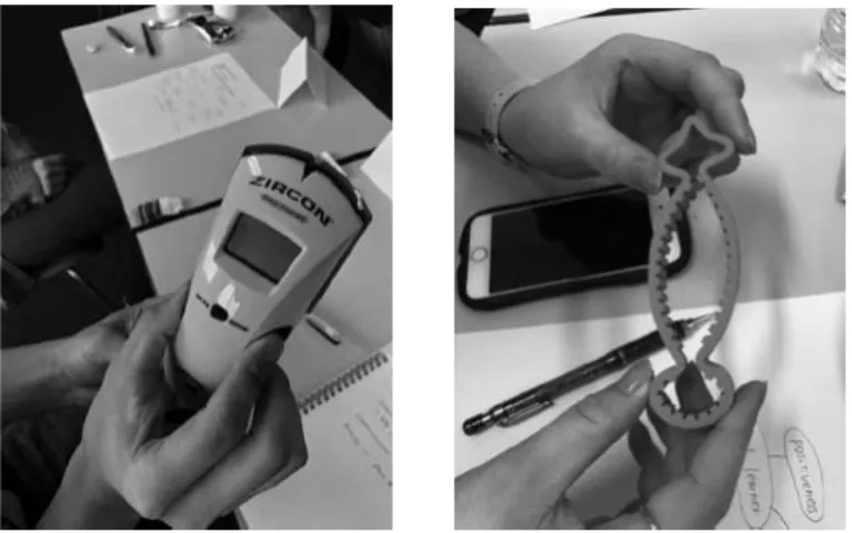 Figure 3:  ‘ Show and Tell ’  activity