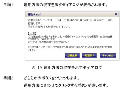 図   18  処理完了ダイアログ 前記の報告の操作により、消防本部から都道府県への登録完了通知となり、消防本部で の作業は完了となります。 都道府県での精査により、差戻しがあった場合は、 「活動記録」もしくは「定点観測デ ータ」の修正を行い、再度、 「報告」を行ってください。 ４  運用方法の混在について  活動事案毎データにより登録し、作成している消防本部は必要の無いもので す。活動記録、現況調べデータの両方を登録した場合のみ参照ください。（活動 記録、現況調べデータの両方を登録することは通常ありません