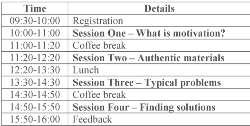 Table 2 ： Teacher-training workshop schedule