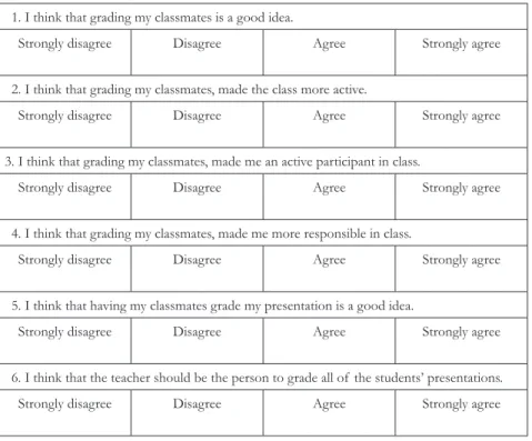 Figure 4: Student’s Questionnaire   1. I think that grading my classmates is a good idea.