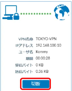 図 4-1-3. VPN 接続が成功した画面 