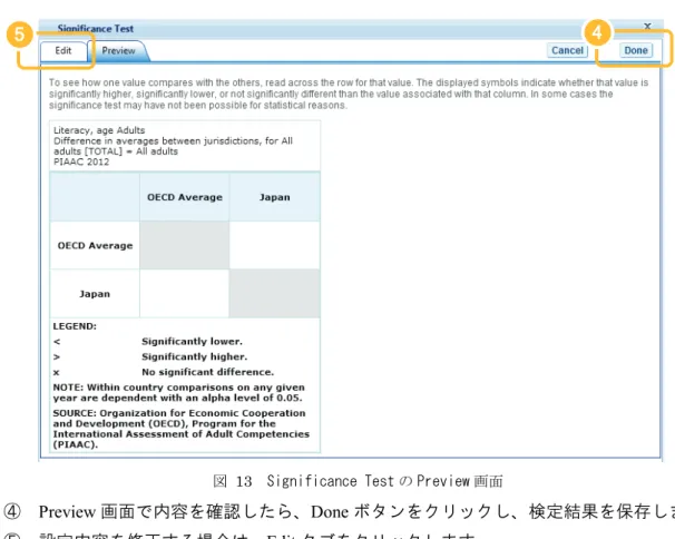 図   13 Significance Test の Preview 画面