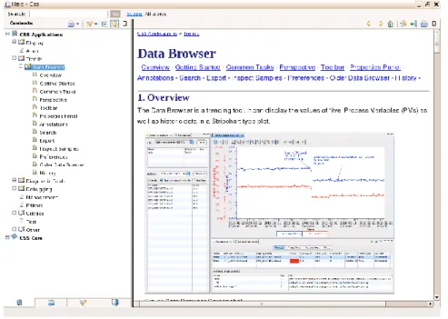 図  8: Data Browser のヘルプドラッグ 
