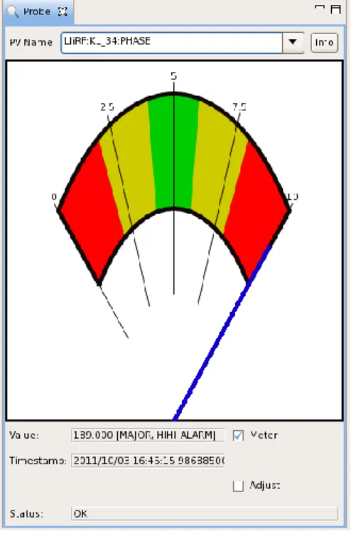 図  5: Probe によるモニタリング