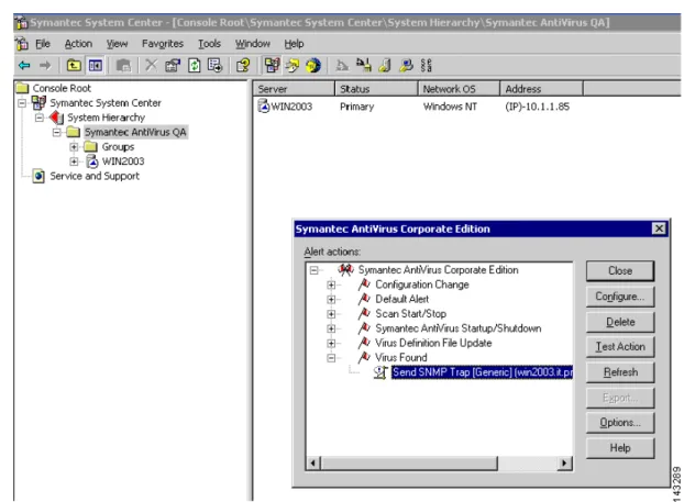 図 29-3 Symantec AV  のトラップ