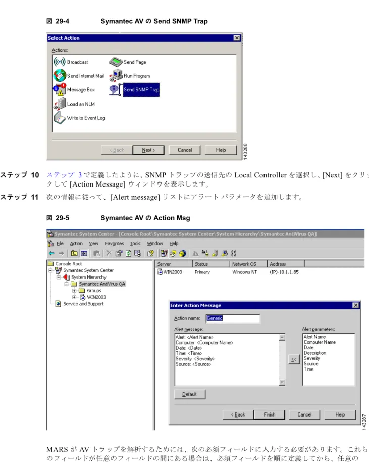 図 29-4 Symantec AV  の  Send SNMP Trap