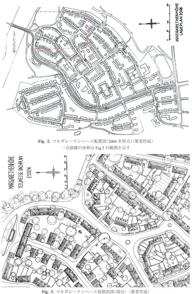 Fig.  2.  マルガレーテンヘーエ配置図（2006 年時点） （筆者作成）