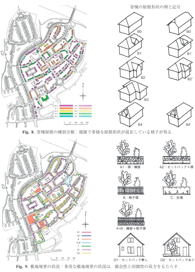 Fig.  8.  寄棟屋根の棟別分類：複雑で多様な屋根形状が混在している様子が判る． 左図は，当団地のある 2 階建てで屋根裏に居室と思われる部屋 を持つ棟の立面図である．軒の高さ + アルファに 2.5 階分の建物 の高さを設定することで，概ね屋根の平均高さに相当する高さ になる．この事例で言えば，一点鎖線より上の破風部分の面積 A と，一点鎖線より下の面積 B が，ほぼ等しくなる．当然屋根 形状により様々なケースがあり，一概にこの高さを一般化するこ とは出来ないが，概ねこの程度の高さになると言うことは