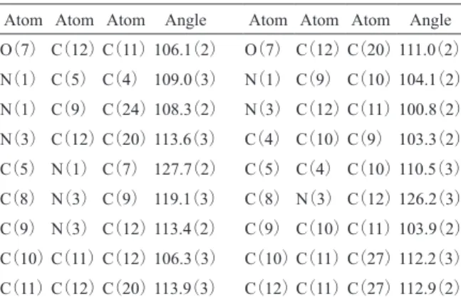 Table 4.  Selected bond angles （°）