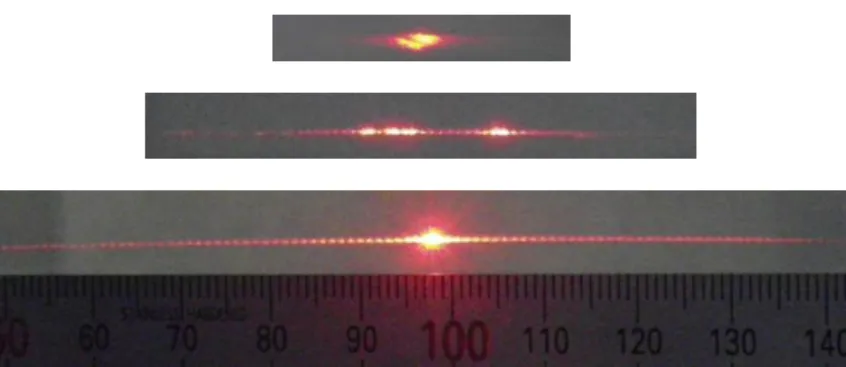 Fig. 7 Diffracted beam images of QB gratings, Quasi-Bragg angle: 45 deg.    QB grating on the upper panel is  that silica glass substrates of 0.2mm in thickness deposit with chromium film on one side are laminated by  adhesive mixed with glass beads of 10 