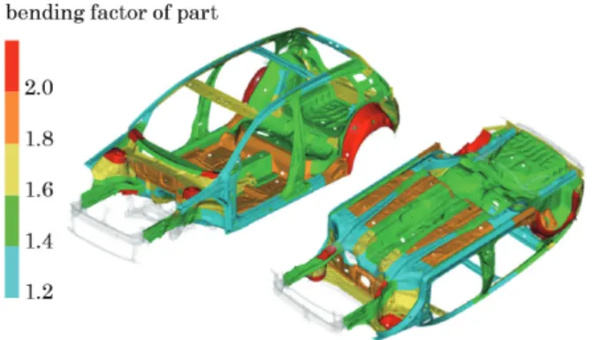 図 6　トラス構造を採用したサスペンションメンバの構造 Adoption of truss structure on suspension member