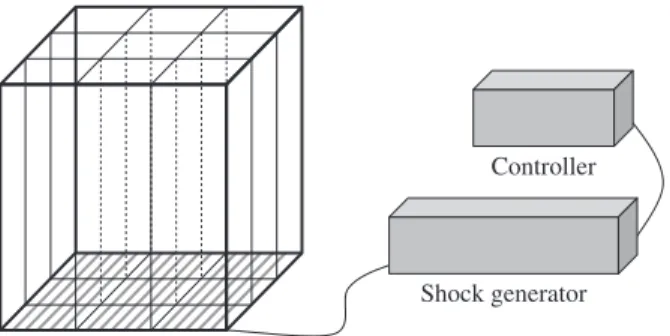 Fig.  1.  Schema of the communication box