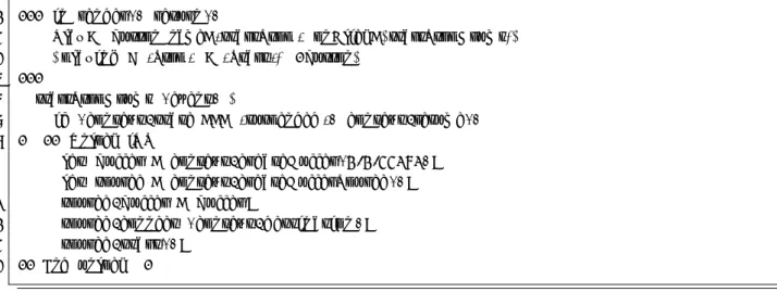 図 13 (Listing) AudioContext activation