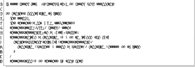 図 8 (Listing) Loading a sound a file
