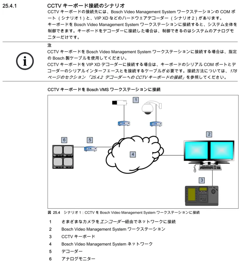 図 25.4 シナリオ 1：CCTV を Bosch Video Management System ワークステーションに接続注