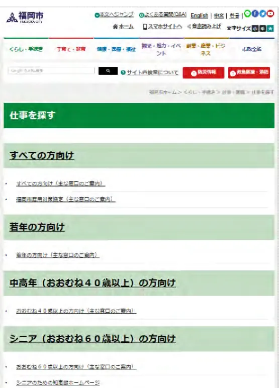 図表 1-32  福岡市の一般的な就労支援策が掲載されているサイト 