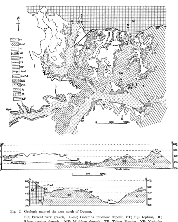 Fig.  2  Geologic  map  of  the  area  north  of  Oyama.