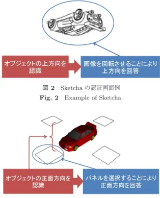 図 1 YUNiTi CAPTCHA の認証画面例 Fig. 1 Example of YUNiTi CAPTCHA.