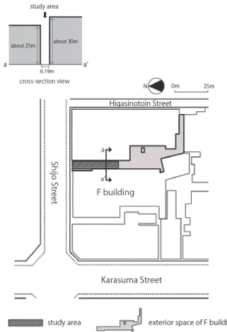 Fig 1. Map of the study area and the surrounding area  building. Routine cleaning, planting management, and security in  the GS are performed by the same company