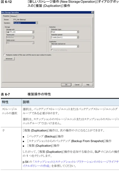 図 6-12 ［新しいストレージ操作 (New Storage Operation)］ダイアログボック スの［複製 (Duplication)］操作 表 6-7 複製操作の特性 説明特性 選択は、バックアップストレージユニットまたはバックアップストレージユニットグ ループである必要があります。 選択は、スナップショットのストレージユニットまたはスナップショットのストレージユ ニットグループではいけません。ストレージユニットの選択 ［複製 (Duplication)］操作は、次の操作の子になることができます。