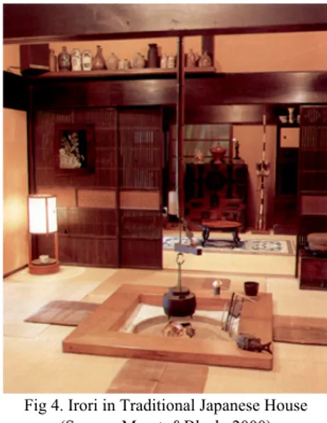 Fig 4. Irori in Traditional Japanese House  (Source: Murata&amp;Black, 2000)  