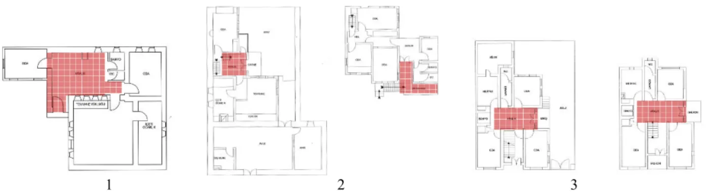 Fig 5.  Plan types-houses with inner halls(1), inside and outside halls(2) and central halls(3) (Şenol, 2007)  selamlk  (Küçükerman,  1973)