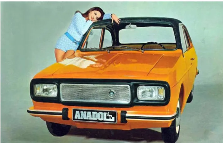 Fig 2. First mass-produced Turkish automobile “Anadol” 