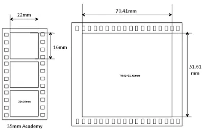 図 2.1 35mm アカデミーサイズと 70mmIMAX の比較 飽くなき戦いであったということができる。リュミエール兄弟はそれを真っ正面 から試みて、そして敗北した。しかし、それは当時の撮影技術があまりに未熟で あったうえに、フィルムの性質からして世界中ありとあらゆる名所の映像を常に ストックしておいて、適宜取り出して上映するということが不可能だったためで ある。 今日のテレビ番組では旅番組や史跡を題材にしたクイズ番組、世界遺産を扱う ドキュメンタリーが一定の評価を獲得しているから、 4K の映像で新た