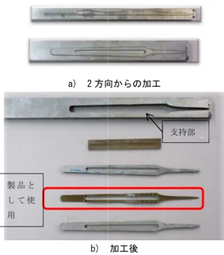 図 1  流を当てる必要があることから が起こる からも被削材の変形が起こる。これらの変形を 抑制するため、ワイヤ放電加工では被削材の中 に大きな支持部が必要となり、材料歩留まりが 悪い。例えば、東光舎・ ターが共同で開発したヘキサゴンピンセットの 場合、実際に製品として使用する うち枠線で囲まれた部分のみである   これらの問題を解決するため 外の加工方法を併用していく必要がある 2-2  マシニングセンタを用いた加工方法 2-1 に挙げた ニングセンタを使用した加工を導入することが考 えられる。マシニン