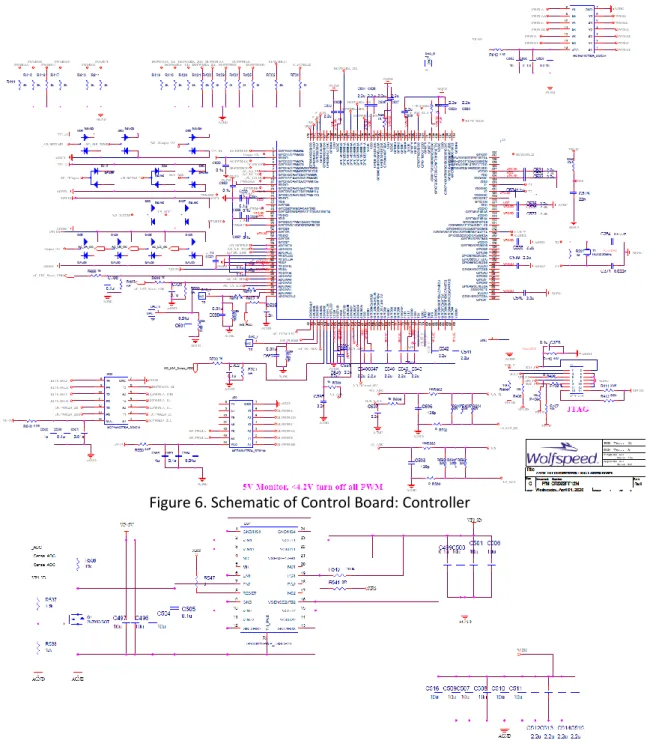 Figure 6. Schematic of Control Board: Controller  