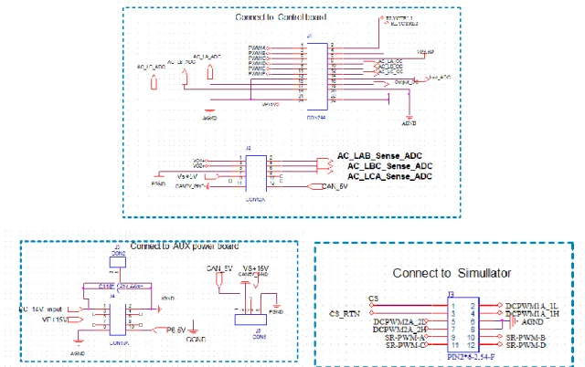 Figure 10. Schematic of Connectors of Auxiliary Power Board and Main Board 
