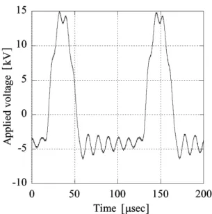 Table 1 Boundary conditions of velocity of x-direction  Inlet of analysis area  8.33m/s (Re=1.32×10 6 )  Moving boundary of lower wall  8.33m/s 
