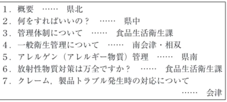 表 1 ふくしま HACCP 導入手引書共通編の構成と分担 １．概要　……　県北 ２．何をすればいいの？　……　県中 ３．管理体制について　……　食品生活衛生課 ４．  一般衛生管理について　……　南会津・相双 ５．アレルゲン（アレルギー物質）管理　……　県南 ６．放射性物質対策は万全ですか？　……　食品生活衛生課 ７．クレーム，製品トラブル発生時の対応について ……　会津 この中で，当県特有の課題である放射性物質を化学的 ハザードと位置付け，ふくしまHACCPの特色である放 射性物質対策を盛り込んだ．その