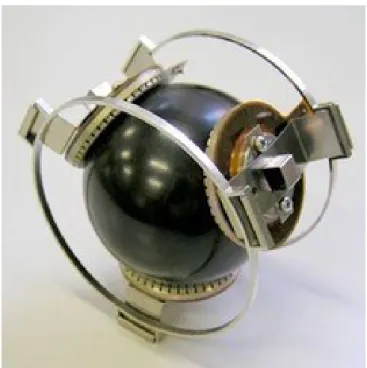 Fig. 1.5 Spherical Ultrasonic Motor with 3 stators 