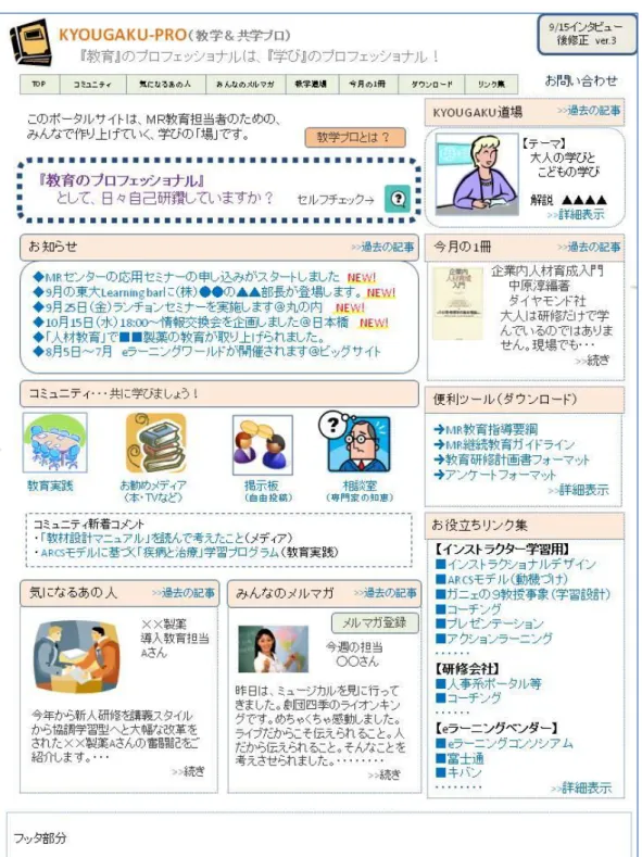 図  4-2  ポータルトップ画面のデザイン案 ver.3 