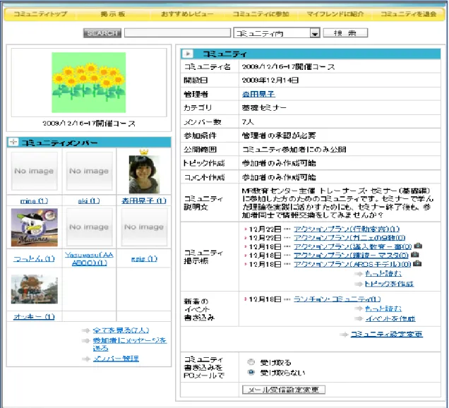 図  5-5  SNS のコミュニティページ 