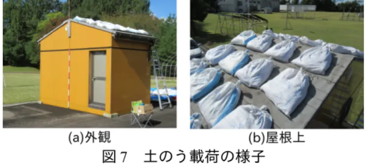 図 7　土のう載荷の様子 3.2.3 パターンごとの振動数変化 　パターンごとに計測した常時微動計測結果から、 算出した固有振動数をまとめたものを表 1 に示す。 なお、ここでは、MEMS 型加速度計とサーボ型加速 度計の NS 方向のみのを比較することとした。 　表 1 より、加速度センサの種類によらず、土のう の質量が増加すると、それに応じて振動数が減少す ることが確認できた。また、サーボ型と MEMS 型で 振動数に大きな差は生じておらず、MEMS 型加速度 計でも十分な精度で計測可能であることがわか