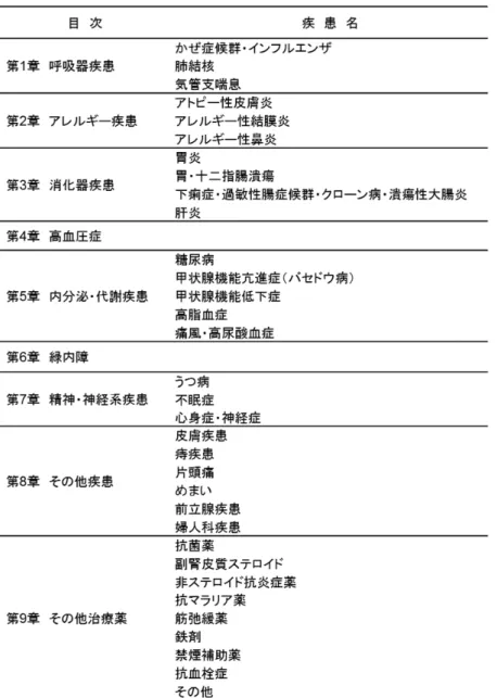 Table 2.  Classification of disease applied in our Working Papers. 