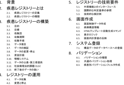図 1 疾患レジストリー構築運用ガイドライン 1. 背景 2. 疾患レジストリーとは 2.1. 疾患レジストリーの定義 2.2. 疾患レジストリーの種類 3. 疾患レジストリーの構築 3.1