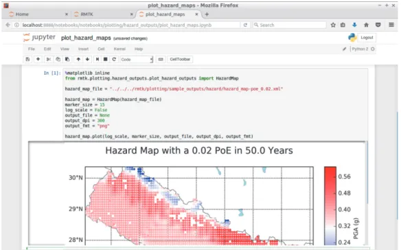 図 3.7.4 で示した Risk Modeller’s Toolkit 起動画面から、「Uniform Hazard Spectra」の プロットモジュールを開く（図 3.7.12）。 