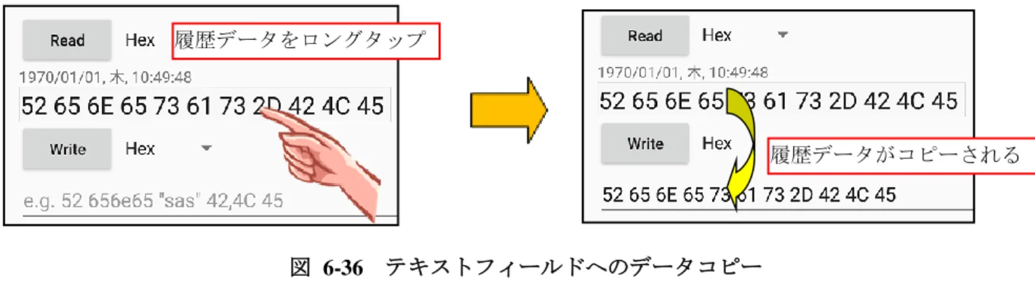 図  6-36  テキストフィールドへのデータコピー