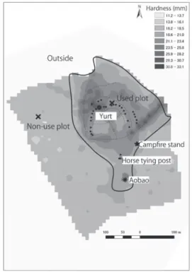 Fig. 3.    Relationship between soil hardness and plant coverage  rate in the study area 