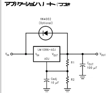 FIGURE 5.   Regulator with Protection Diode 過負荷からの回復 過負荷からの回復とは、レギュレータが出力の短絡から回復でき ることです。 回復プロセスの主要なファクタは、出力に過大な電 力を流入させないための保護用の電流制限機能です。 電流制 限回路は、入出力電圧差が増大するに伴って出力電流を減少 させます。「曲線」の項の短絡曲線を参照してください。 通常のスタートアップ時には、出力が入力に追随するので、入出 力電圧差は小さなものです。しかし、出力が短絡された場合、